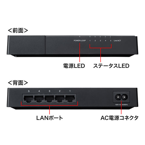 LAN-GIGAP502BK_画像2