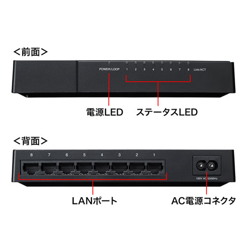 LAN-GIGAP802BK_画像2