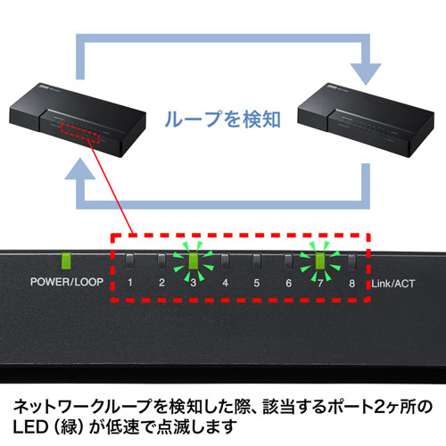 LAN-GIGAP802BK_画像5