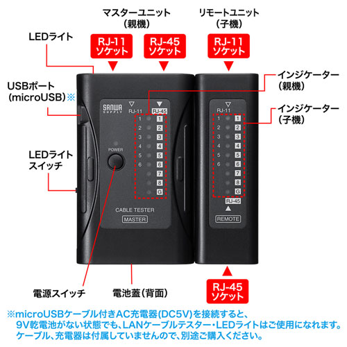 LAN-TST6_画像4