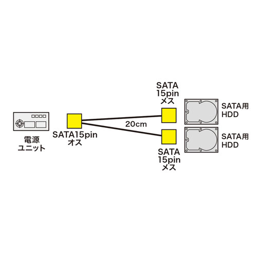 TK-PWSATA10-02_画像1