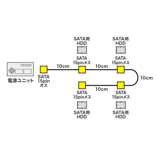 TK-PWSATA12_画像1