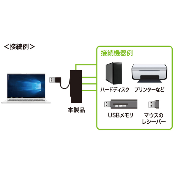 USB-2H416BK_画像5