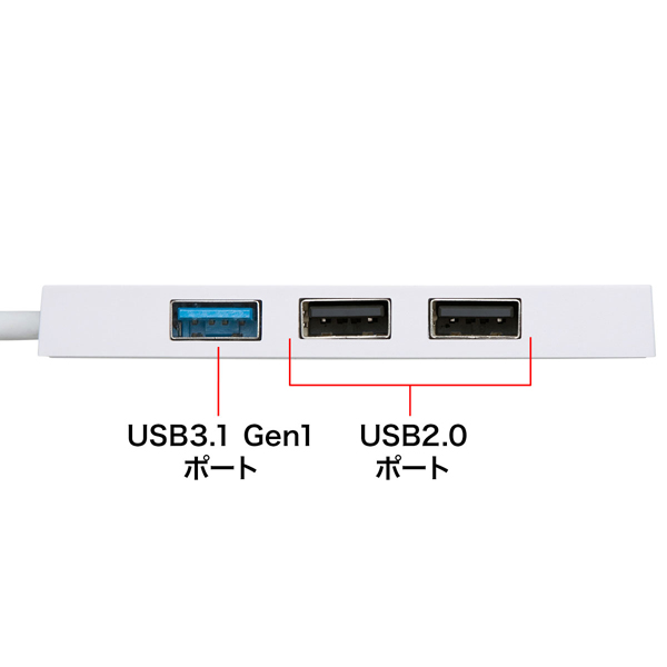 USB-3TCH7W_画像2