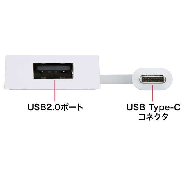 USB-3TCH7W_画像3