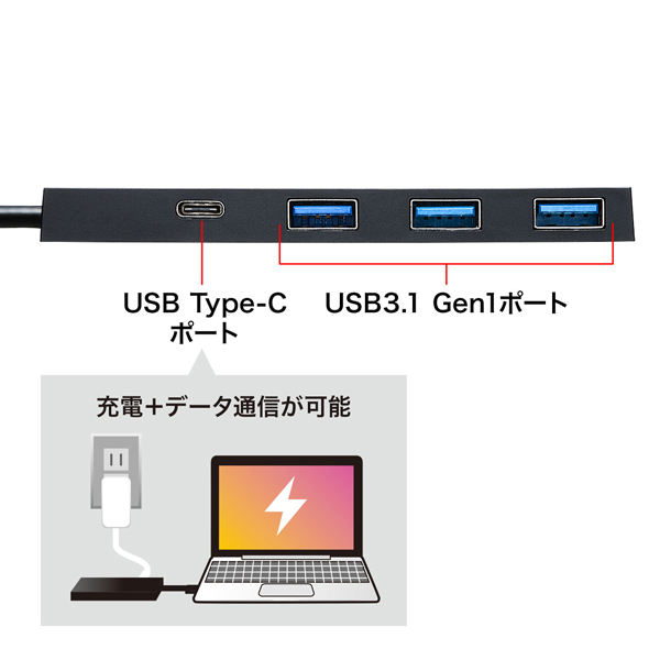 USB-3TCH8BK_画像2