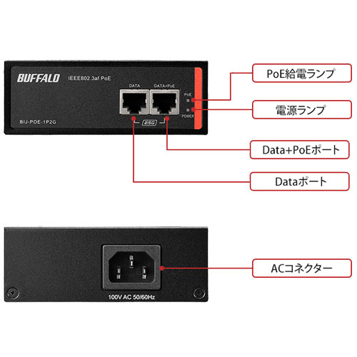 e-TREND｜バッファロー BIJ-POE-1P2G [法人向け af PoEインジェクター]