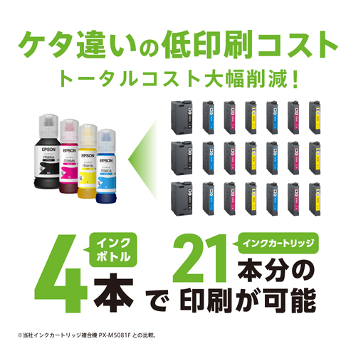 PX-M6712FT_画像5