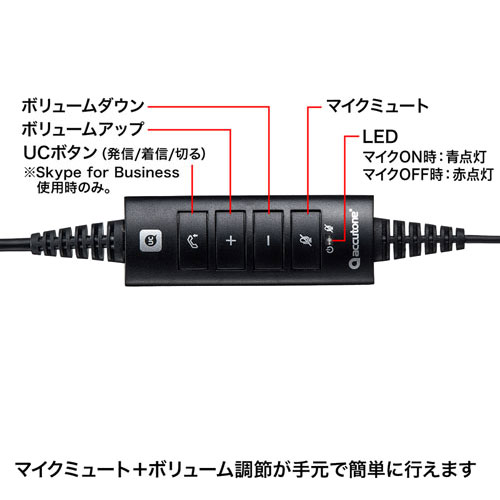 MM-HSU14ANC_画像1