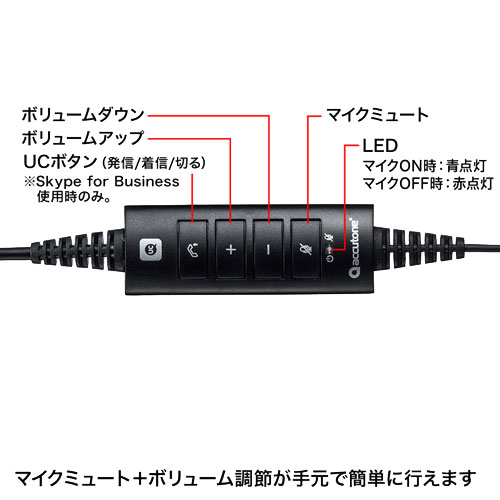 MM-HSU15ANC_画像2