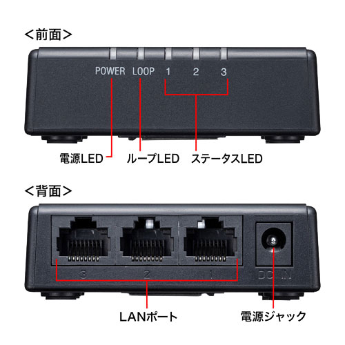 LAN-GIGAP301BK_画像1