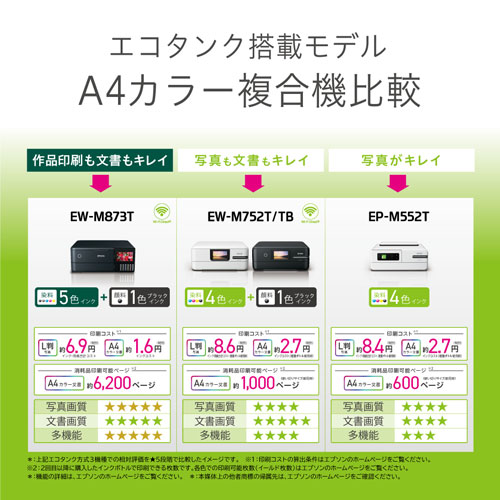 e-TREND｜エプソン EW-M873T [A4カラーインクジェット複合機
