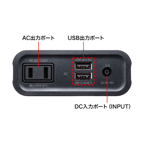 BTL-RDC16_画像1