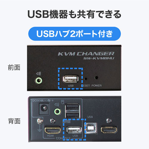 SW-KVM8HU_画像4