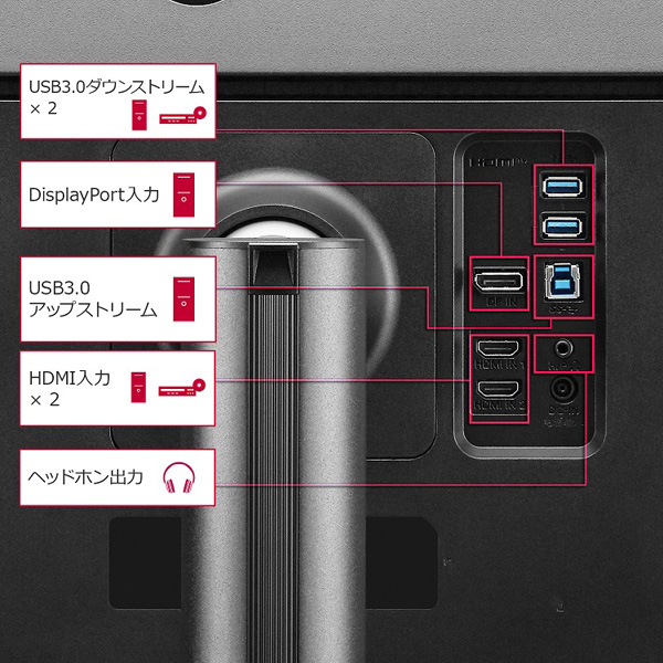 e-TREND｜LG電子ジャパン 34WN780-B [34型WQHDエルゴノミクススタンド