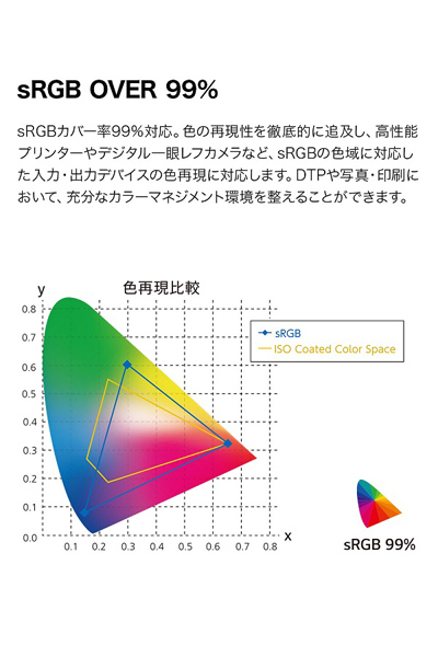 e-TREND｜LG電子ジャパン 34WN780-B [34型WQHDエルゴノミクススタンド