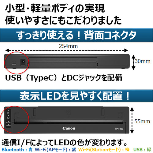 BP-F400_画像5