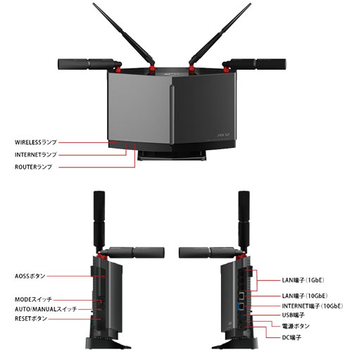 E Trend バッファロー Wxr 6000ax12s D Wi Fi 6 無線lanルーター 11ax Ac N A G B 4803 1147mbps