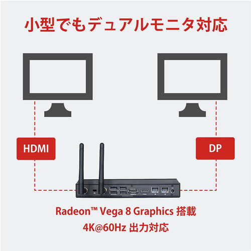 VHFP30-4/128-W10IoT(V1605B)_画像7