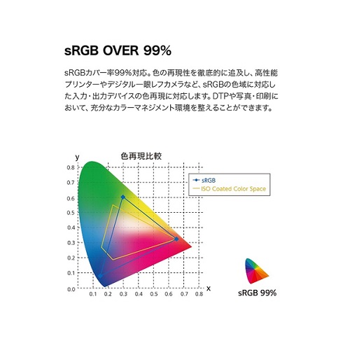 24QP750-B_画像5