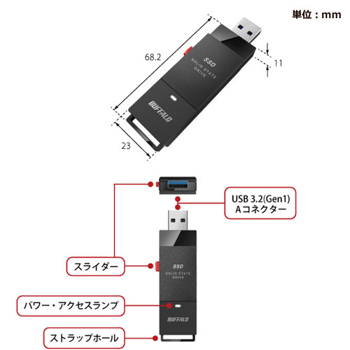 外付けポータブルSSD 500GB SSD-PUT500U3BC/NPC/タブレット - dibrass.com