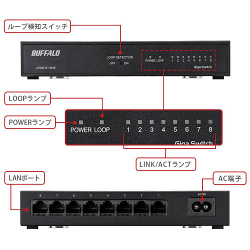 LSW6-GT-8NS/DWH_画像2