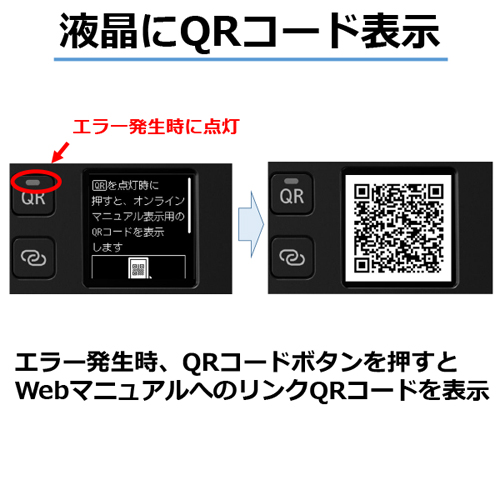 e-TREND｜キヤノン PIXUS TS5430WH [A4カラーインクジェット複合機 ...