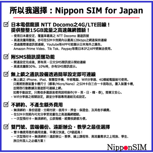 e-TREND|DHA Corporation DHA-SIM-140 [Nippon SIM for Japan 標準版
