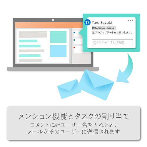 11世代CPU！23年1月購入 断然お得な永久版Office2021付き！