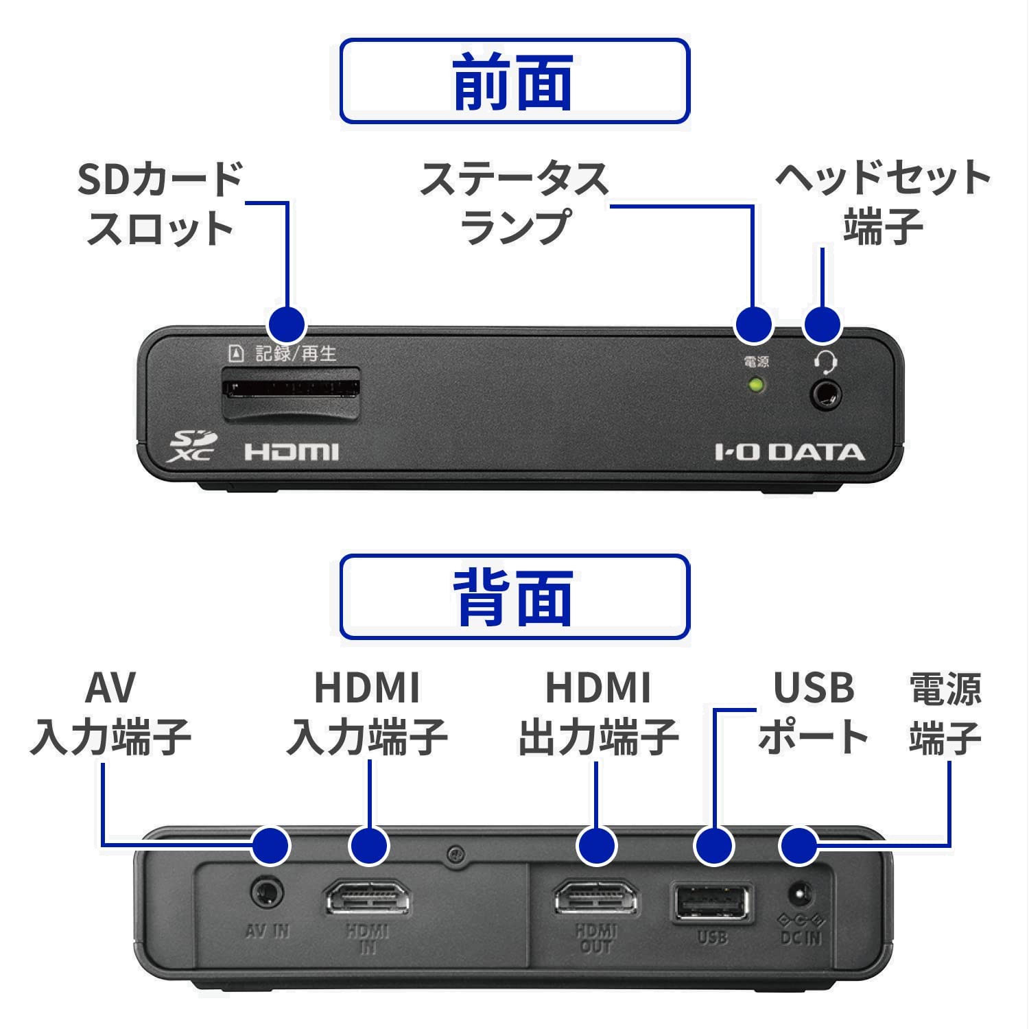 GV-HDREC/E_画像1