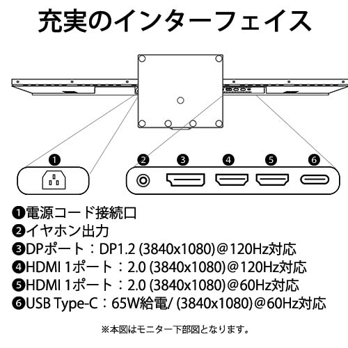 JN-IPS438DFHDR400-C65W_画像2