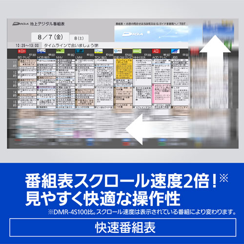 e-TREND｜パナソニック DMR-4S102 [ブルーレイディスク