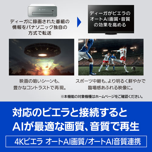 DMR-4S202_画像2