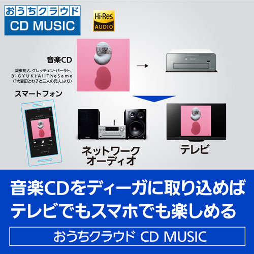 DMR-4S202_画像4