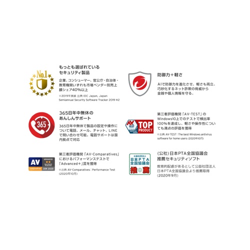 TICEWWJFXZZUWN370BZ_画像6