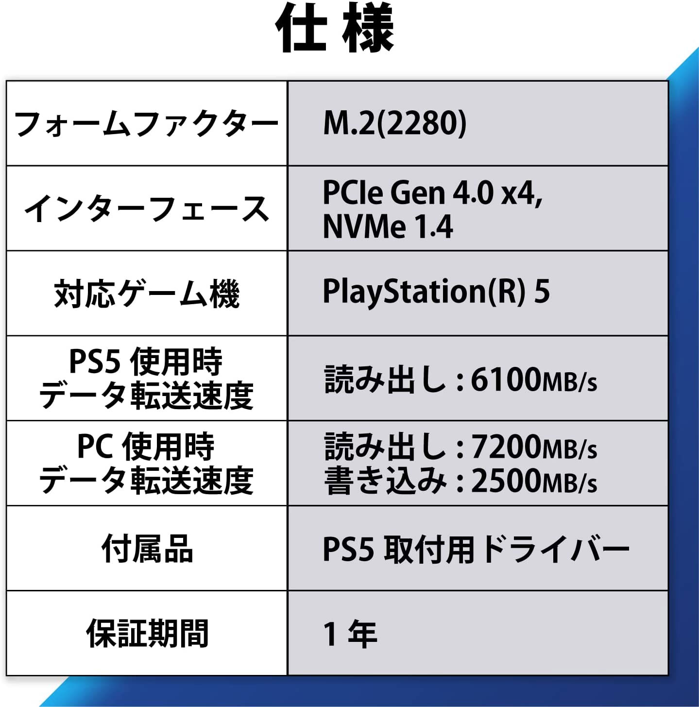 ESD-IPS1000G_画像4