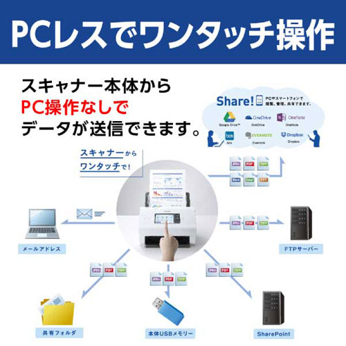 e-TREND｜ブラザー JUSTIO ADS-4900W [ドキュメントスキャナー (有線