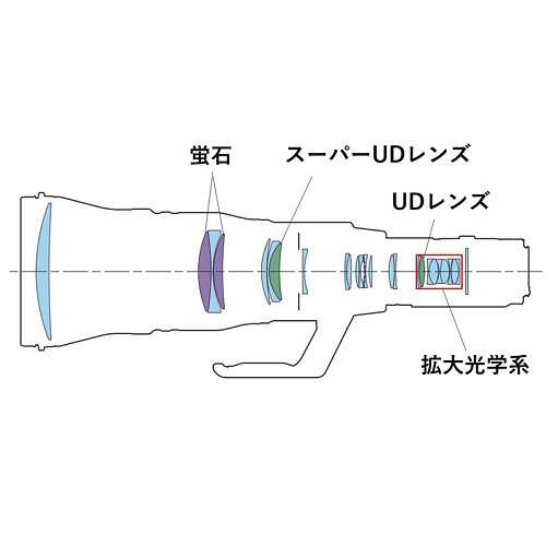 5056C001_画像1