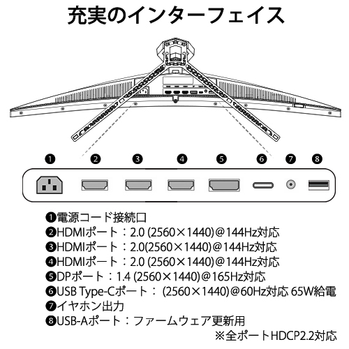 JN-39VCG165WQHDR-C65W_画像5