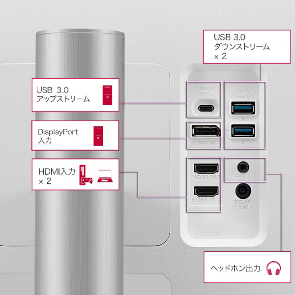 32UP550N-W_画像1