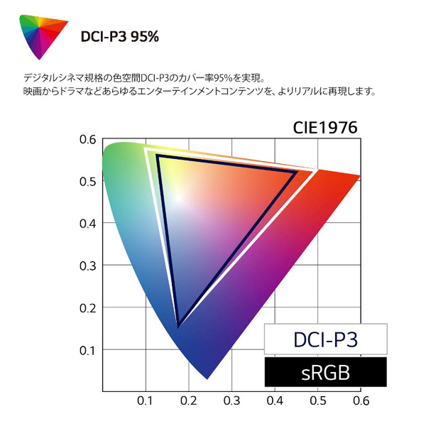 32UP550N-W_画像3