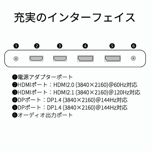 JN-315IPS144UHDR-N_画像1