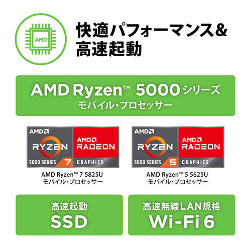 バックライ】 ノートPC レノボ・ジャパン 82RN0069JP [IdeaPad Slim