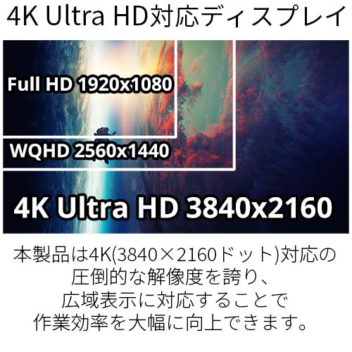 e-TREND｜JAPANNEXT JN-IPS9802TUHDR [4K 98インチ大型液晶 