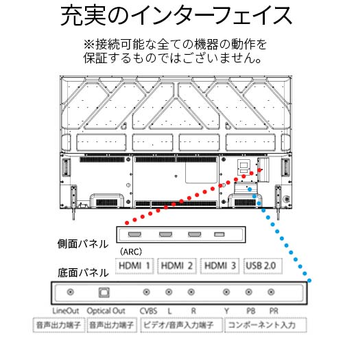 e-TREND｜JAPANNEXT JN-IPS9802TUHDR [4K 98インチ大型液晶 