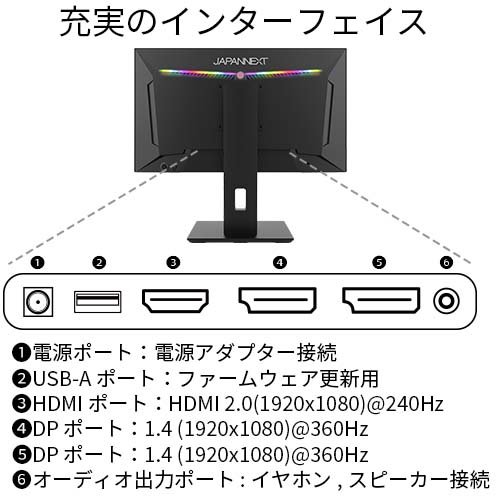 JN-IPS245FHDR360_画像1