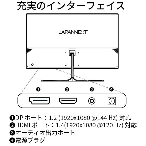 JN-T215FLG144FHD_画像1