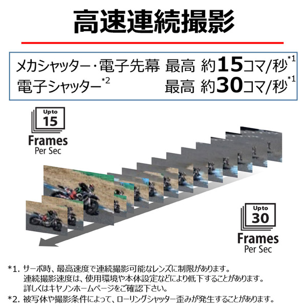 EOS R7 ボディ_画像6