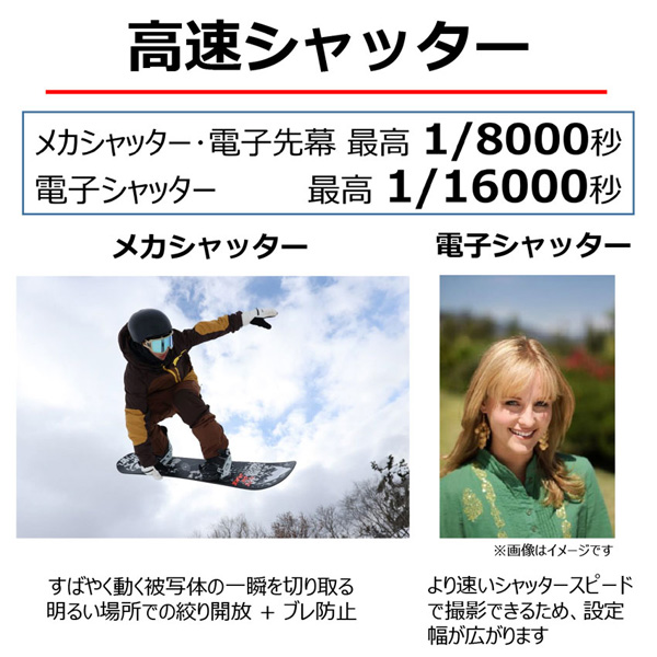 EOS R7 ボディ_画像7
