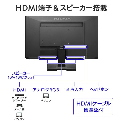 IODATA アイオーデータ モニター 21.5 EX-LDH221DB-B